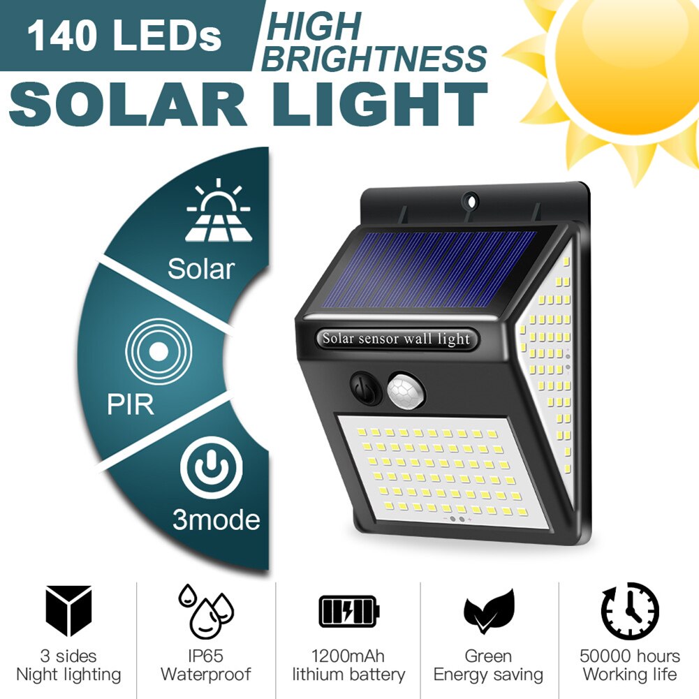 Solar charged  Led wall light for electricity savings